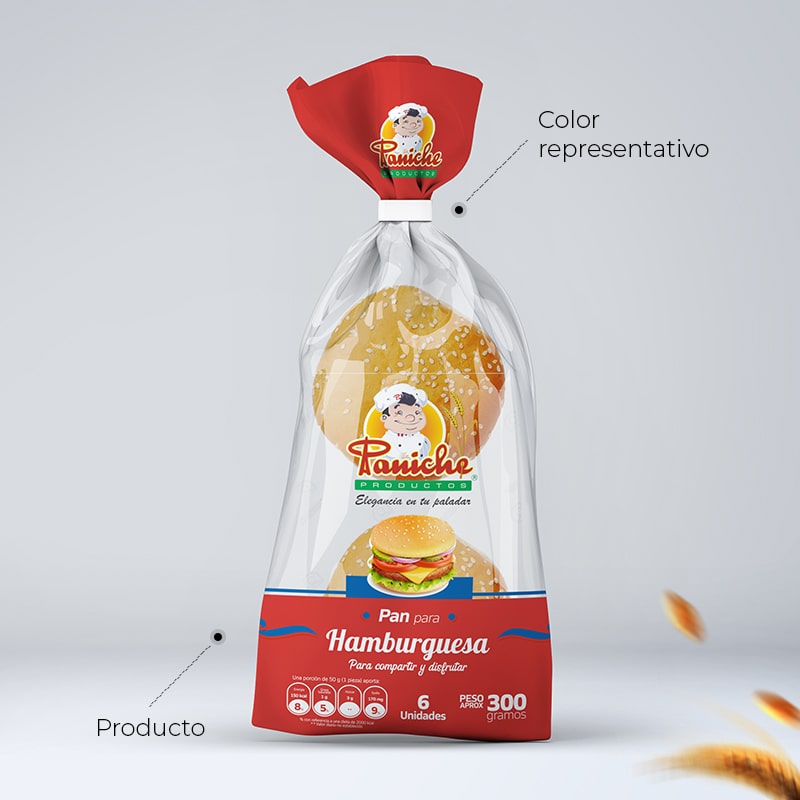 Diseño de empaques etiquetas Packaging en Arequipa