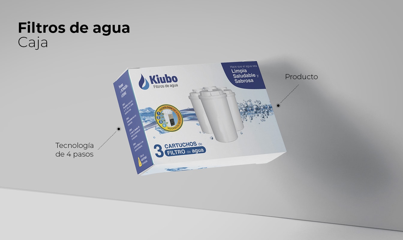 Diseño de empaques etiquetas Packaging en Arequipa