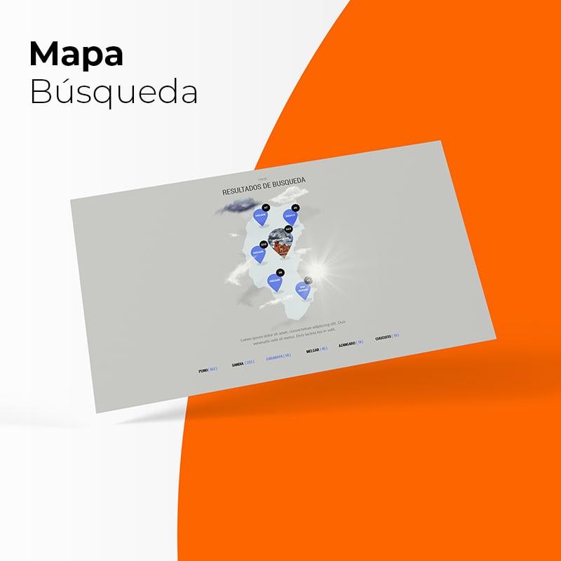 Diseño de páginas web en Arequipa