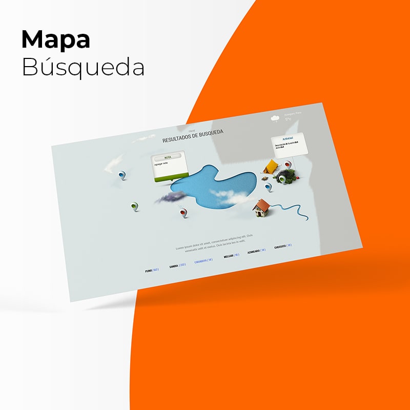 Diseño de páginas web en Arequipa