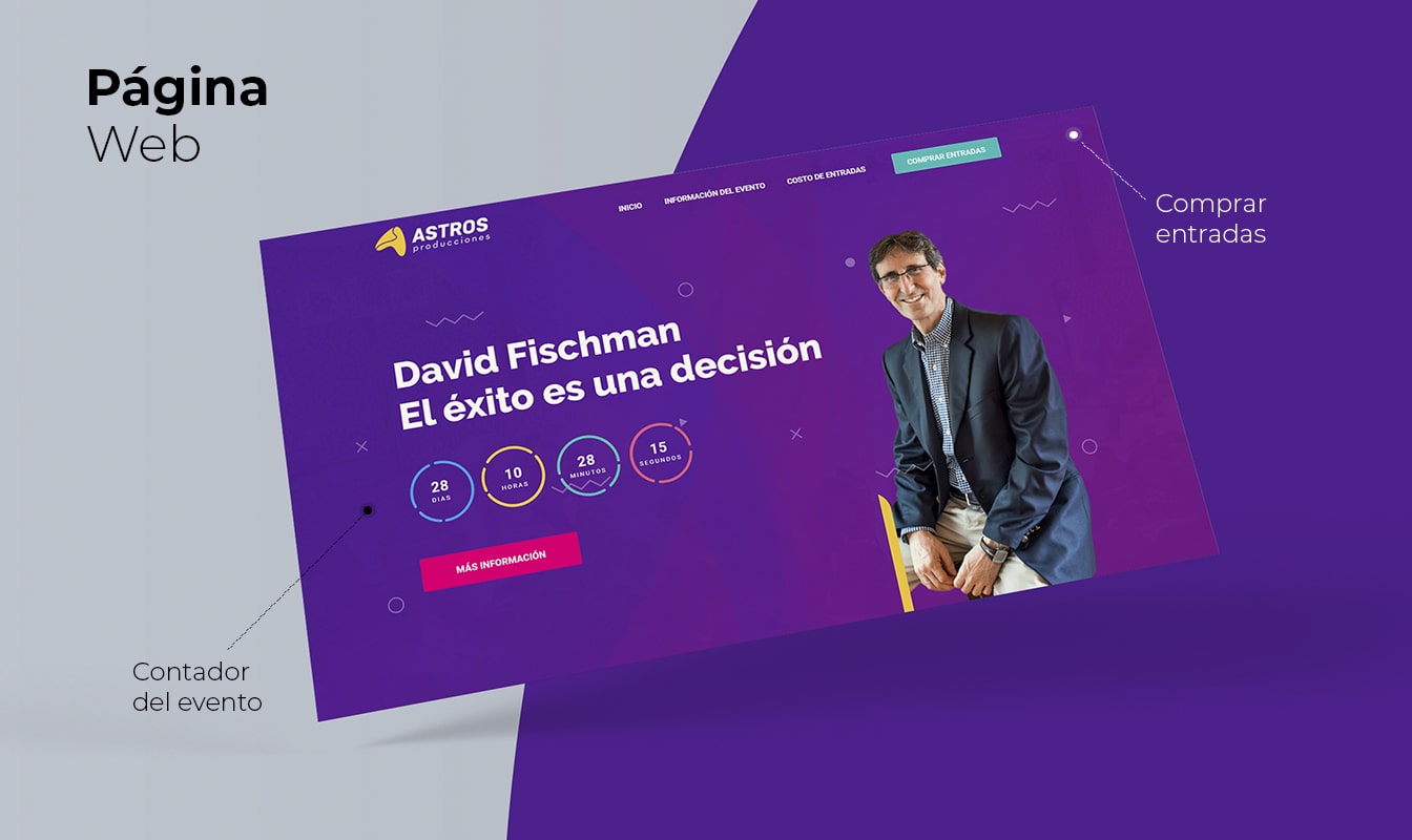 Desarrollo de páginas web en Arequipa