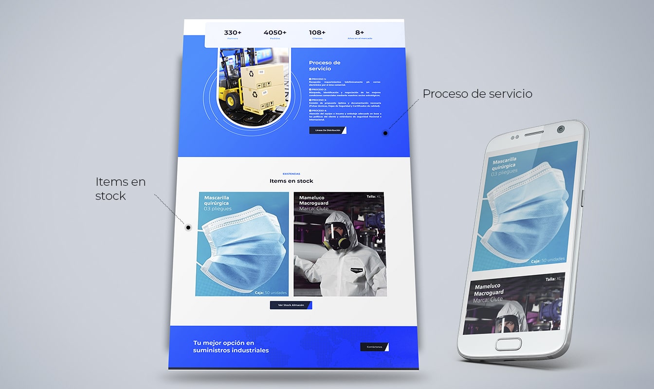 Desarrollo de páginas web en Arequipa