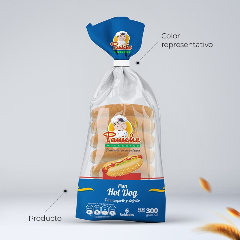 Diseño de Empaque Packaging Productos Paniche en Arequipa
