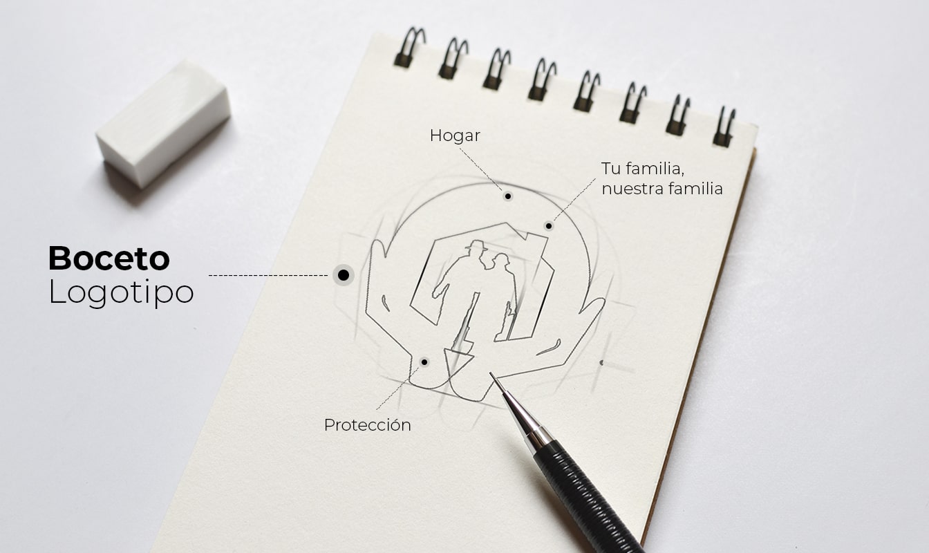 Diseño imagen corporativa en Arequipa