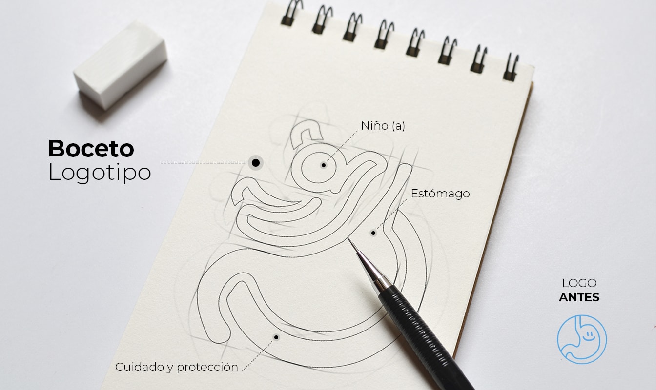 Diseño imagen corporativa en Arequipa