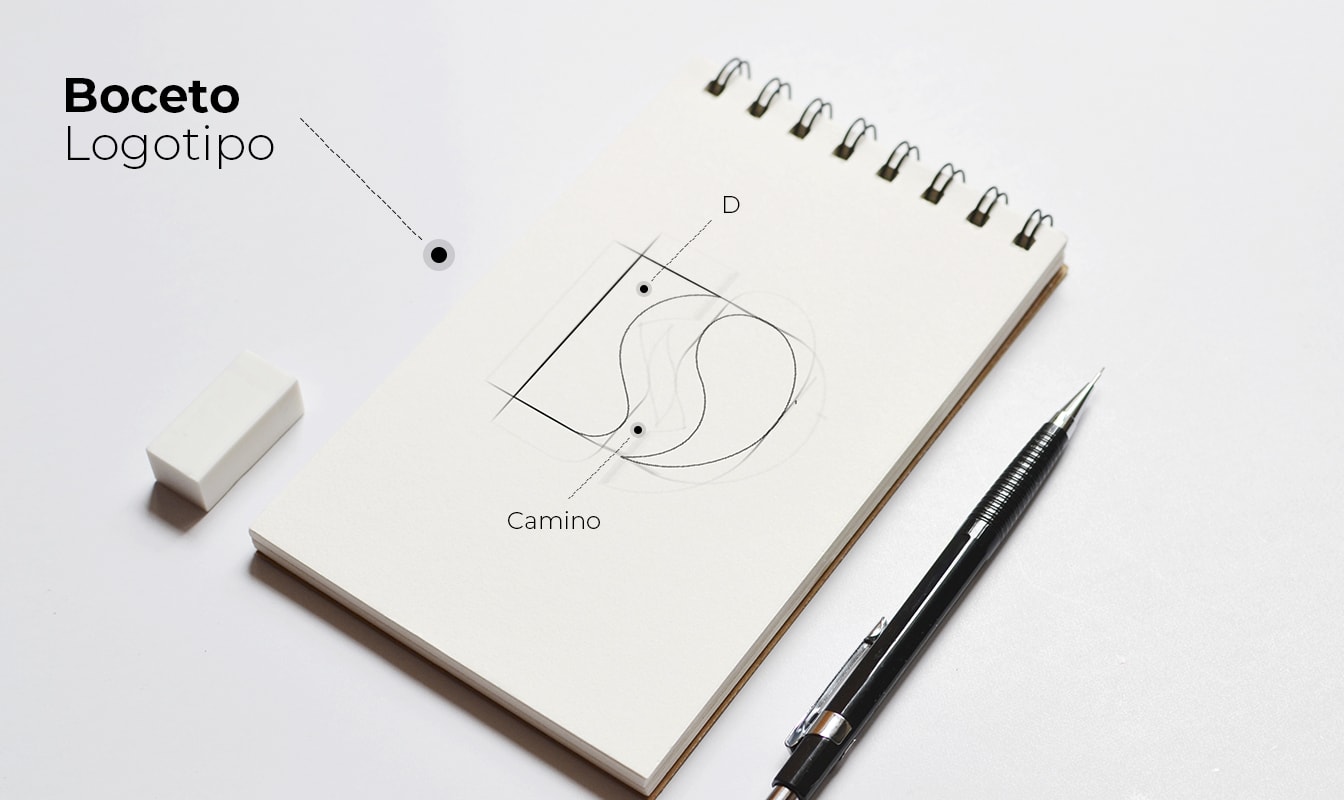 Diseño imagen corporativa en Arequipa