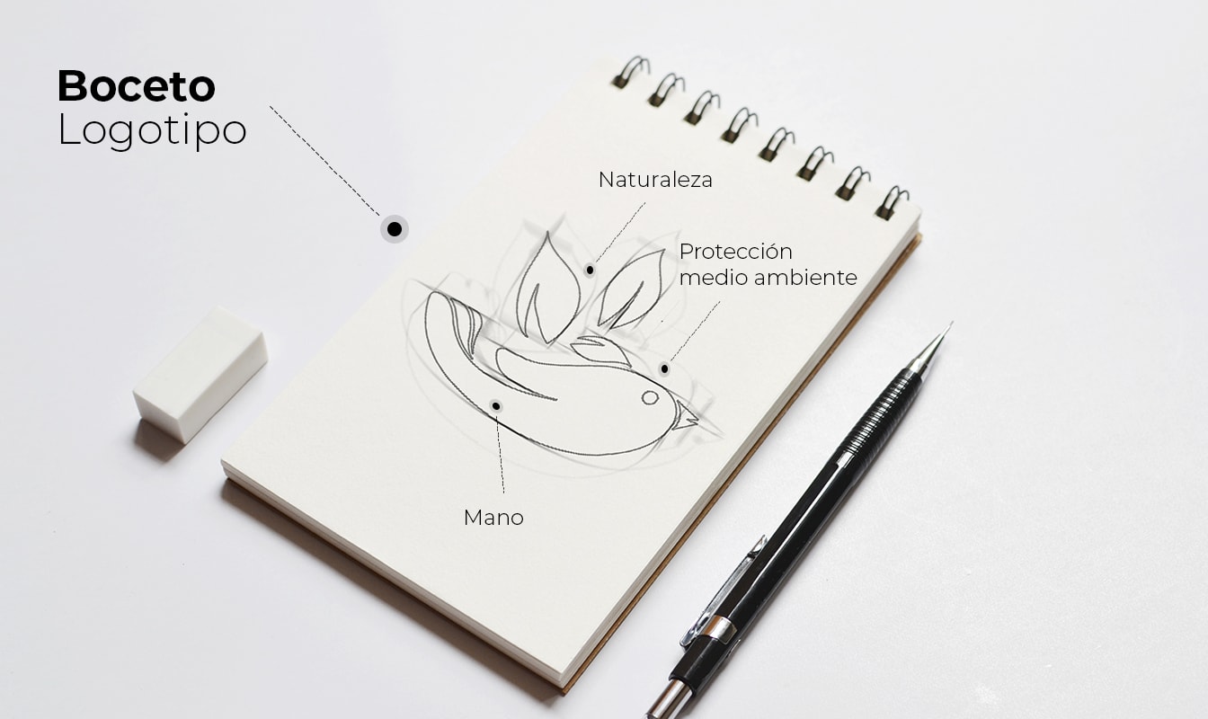 Diseño imagen corporativa en Arequipa