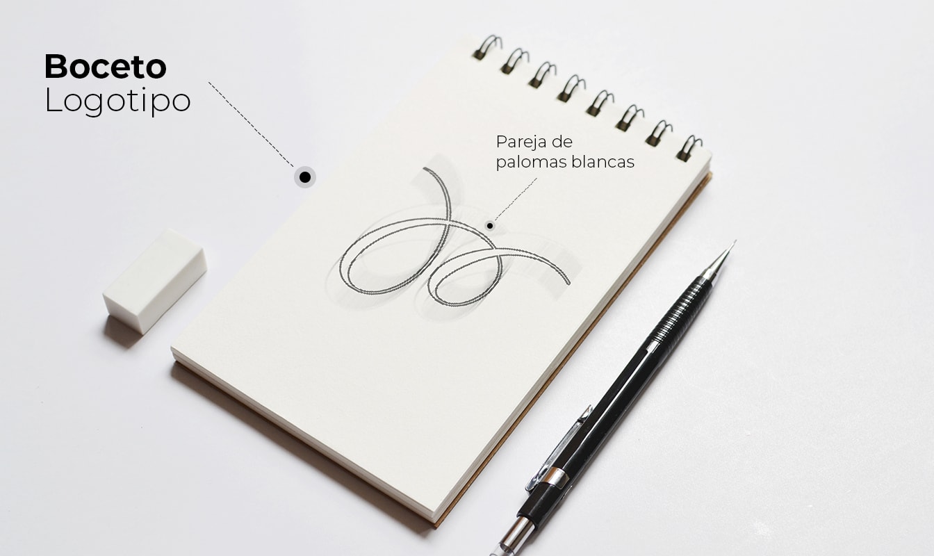 Diseño imagen corporativa en Arequipa