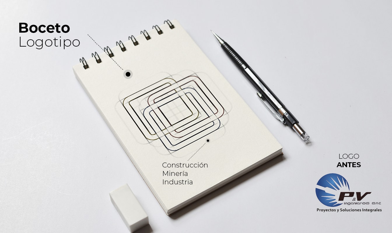 Diseño imagen corporativa en Arequipa